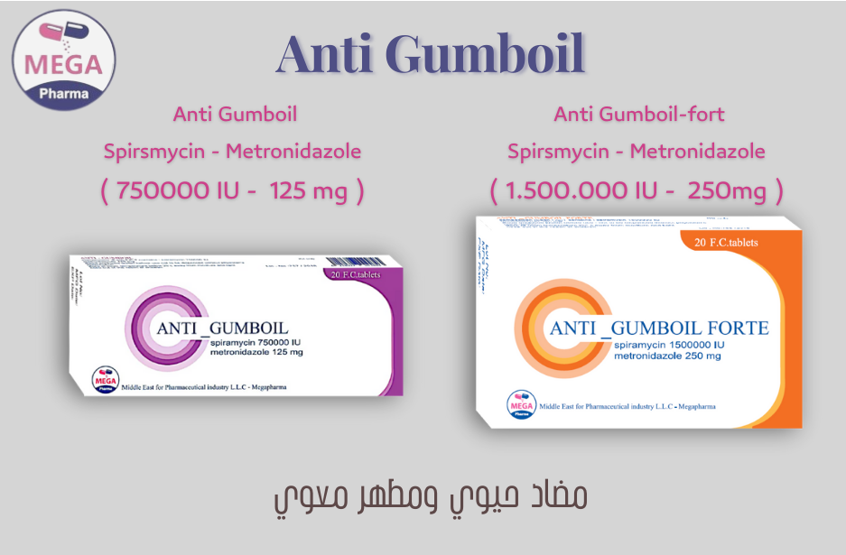 Anti Gumboil