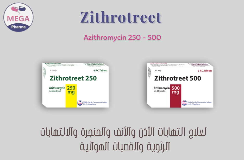 Zithrotreet